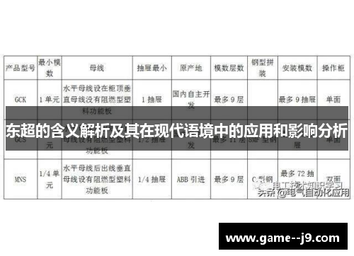 东超的含义解析及其在现代语境中的应用和影响分析