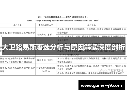 大卫路易斯落选分析与原因解读深度剖析 大卫路易斯落选分析与原因解读深度剖析