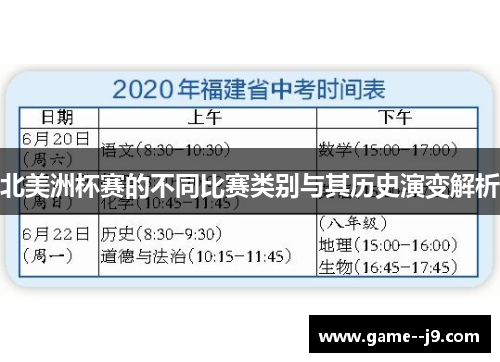 北美洲杯赛的不同比赛类别与其历史演变解析