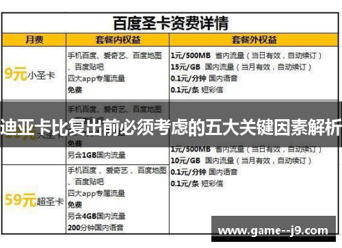 迪亚卡比复出前必须考虑的五大关键因素解析