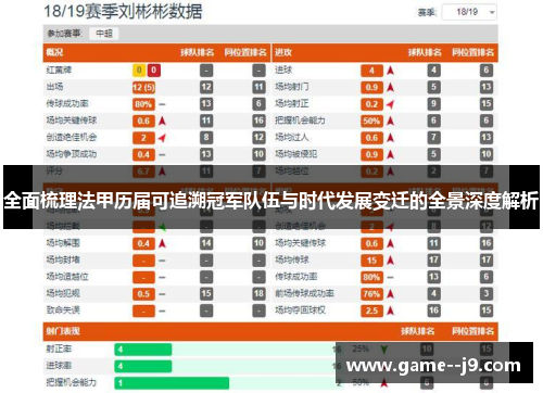 全面梳理法甲历届可追溯冠军队伍与时代发展变迁的全景深度解析