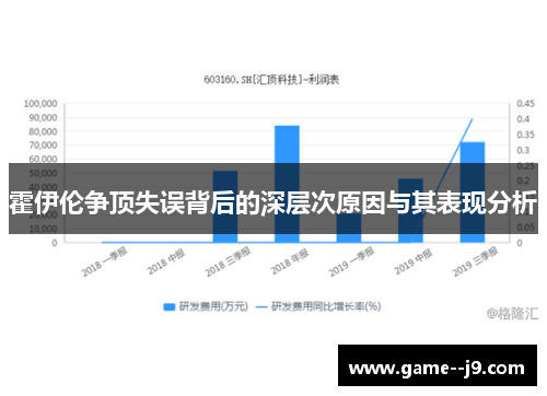霍伊伦争顶失误背后的深层次原因与其表现分析 霍伊伦争顶失误背后的深层次原因与其表现分析