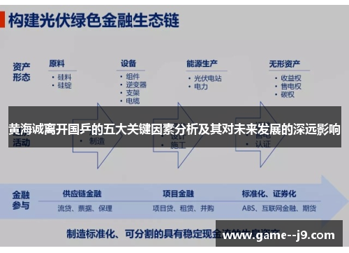 黄海诚离开国乒的五大关键因素分析及其对未来发展的深远影响