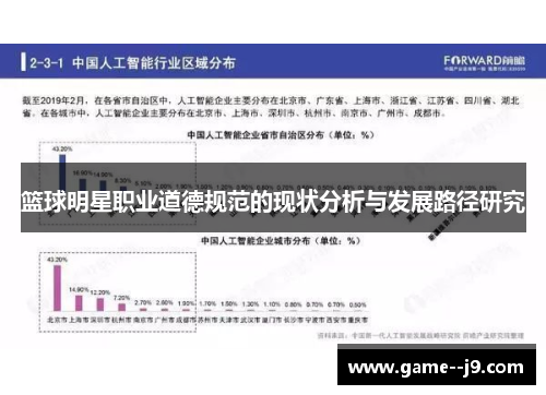 篮球明星职业道德规范的现状分析与发展路径研究