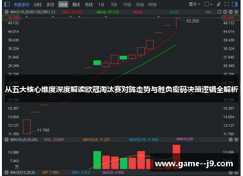 从五大核心维度深度解读欧冠淘汰赛对阵走势与胜负密码决策逻辑全解析