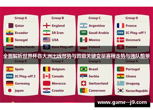 全面解析世界杯各大洲出线形势与晋级关键变量赛程走势与强队前景