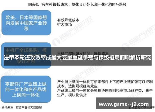 法甲本轮进攻效率成最大变量重塑争冠与保级格局前瞻解析研究