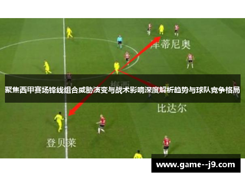 聚焦西甲赛场锋线组合威胁演变与战术影响深度解析趋势与球队竞争格局