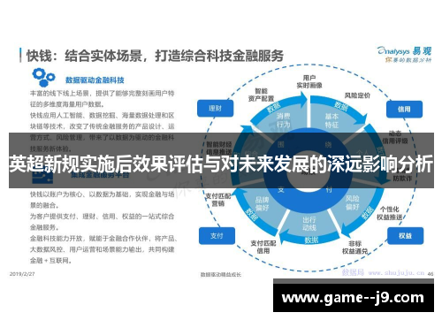 英超新规实施后效果评估与对未来发展的深远影响分析 英超新规实施后效果评估与对未来发展的深远影响分析
