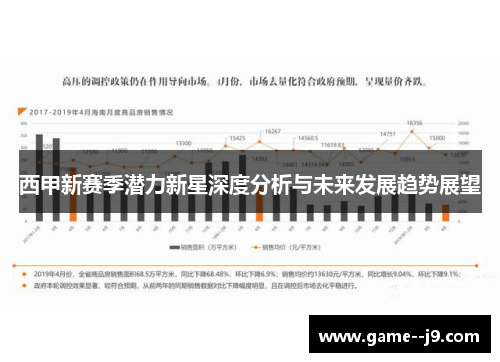 西甲新赛季潜力新星深度分析与未来发展趋势展望