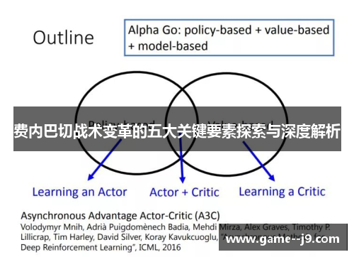 费内巴切战术变革的五大关键要素探索与深度解析 费内巴切战术变革的五大关键要素探索与深度解析
