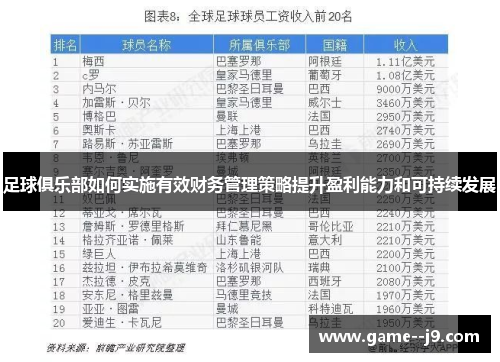 足球俱乐部如何实施有效财务管理策略提升盈利能力和可持续发展 足球俱乐部如何实施有效财务管理策略提升盈利能力和可持续发展