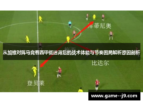 从加维对阵马竞看西甲低迷背后的战术体能与节奏困局解析原因剖析