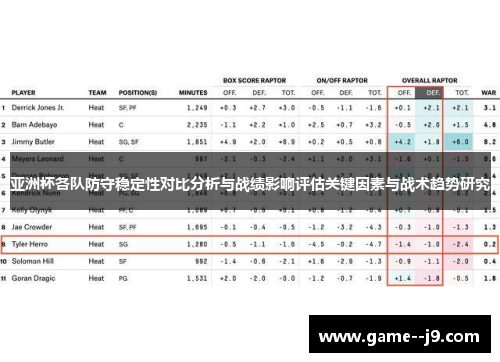 亚洲杯各队防守稳定性对比分析与战绩影响评估关键因素与战术趋势研究