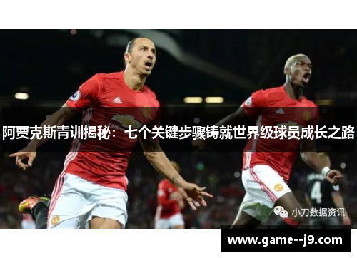 阿贾克斯青训揭秘：七个关键步骤铸就世界级球员成长之路