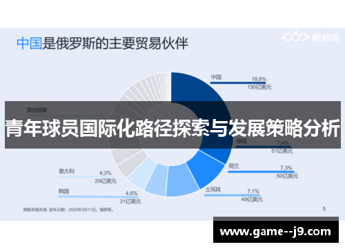 青年球员国际化路径探索与发展策略分析