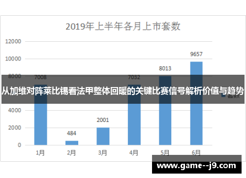 从加维对阵莱比锡看法甲整体回暖的关键比赛信号解析价值与趋势